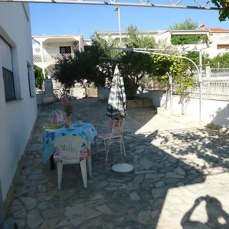 Tina Trogir